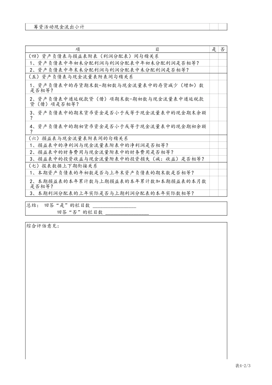 table 4客户财务数据采集评估表.xls_第2页