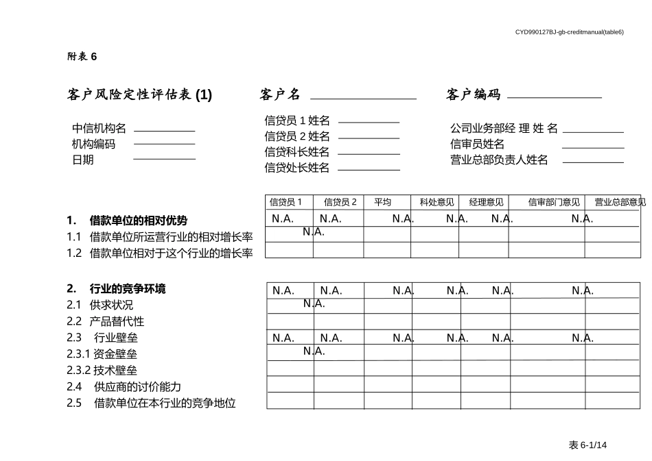 table 6(分行、营业总部)客户风险定性评估表.ppt_第1页