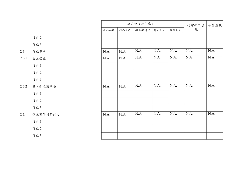 Table 6客户风险评估表.doc_第3页