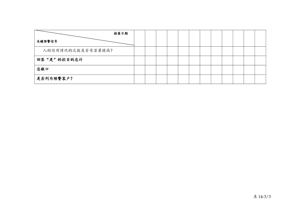 table 14客户预警信号跟踪表.doc_第3页