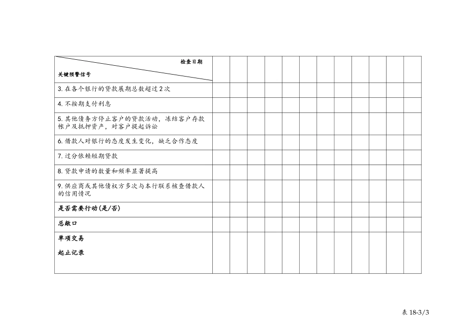 table 18客户预警信号跟踪表.doc_第3页