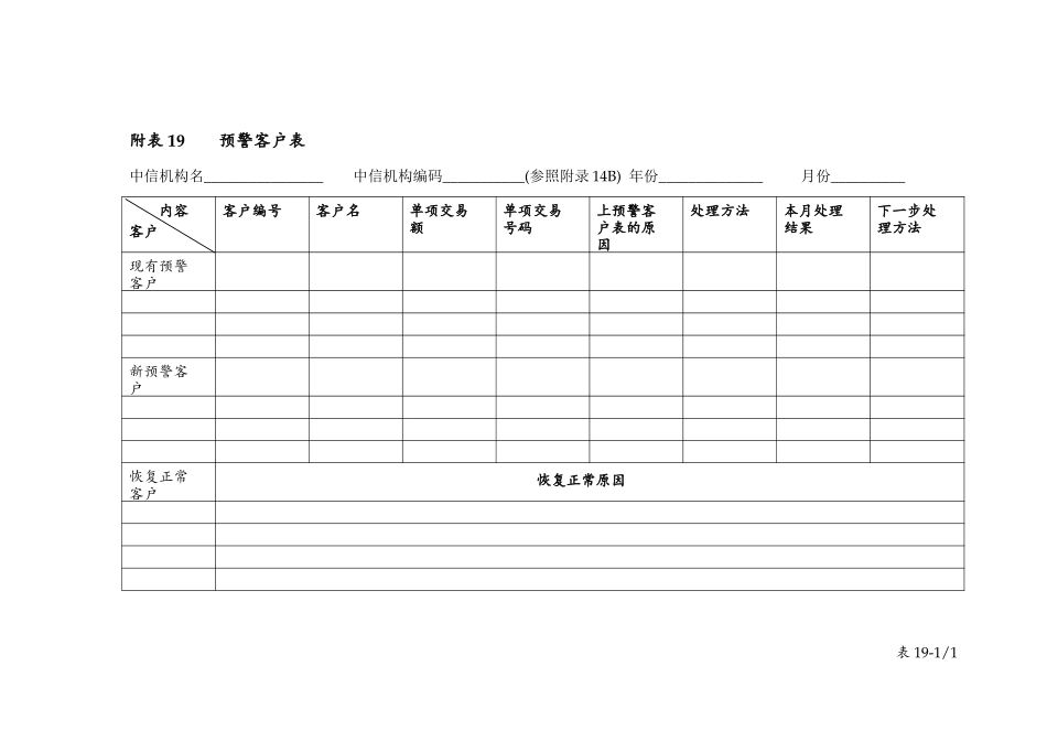 table 19预警客户表.doc_第1页