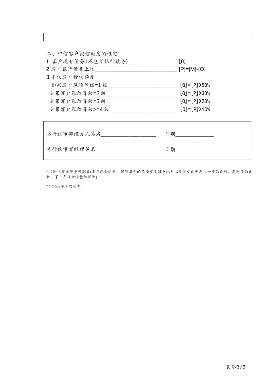 table9 客户总体债务上限和中信客户授信额度设定表(总行用).doc_第2页