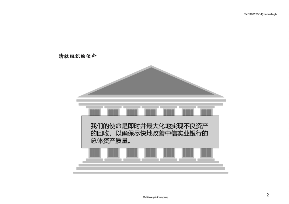 清收组织管理手册.ppt_第2页