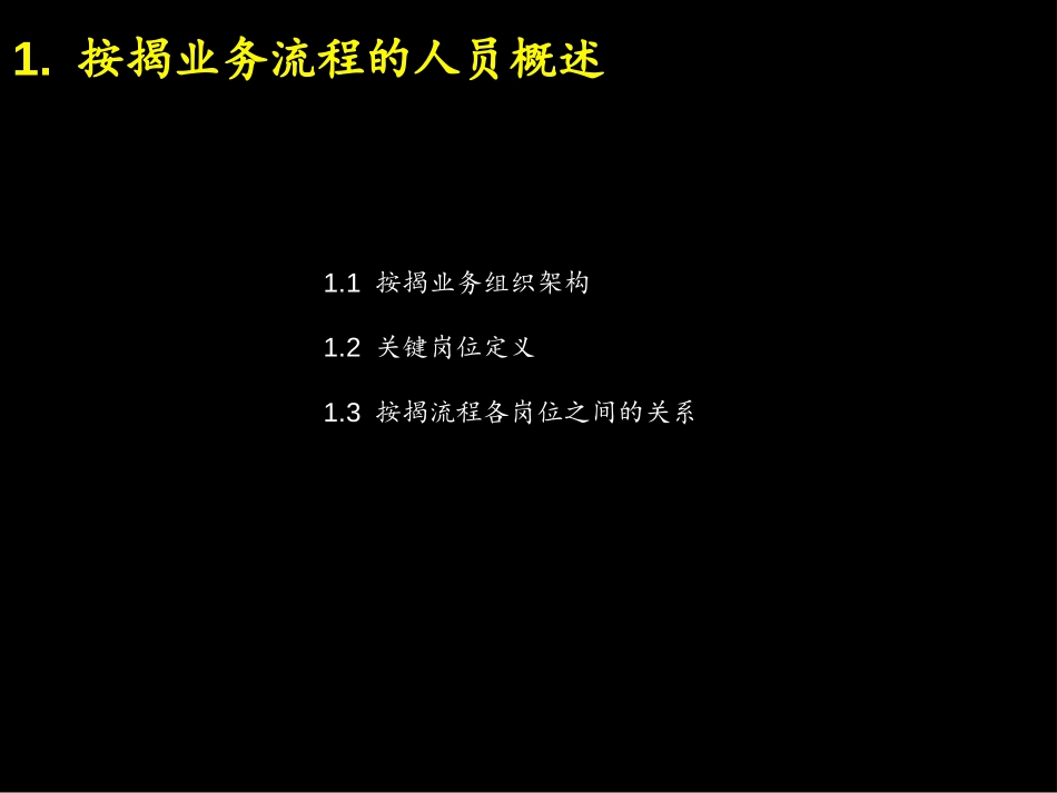 按揭业务流程手册Mortgage manual.ppt_第3页