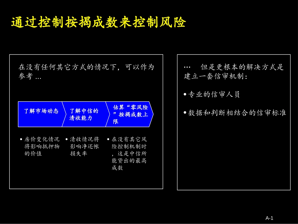 按揭业务流程手册附表mortgage manual appendices.ppt_第3页