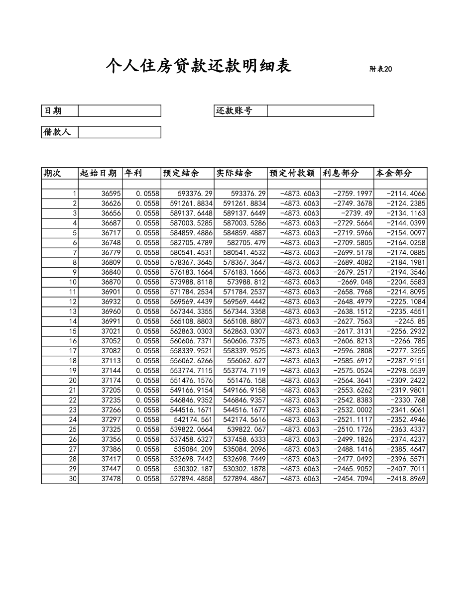 form 20个人住房贷款还款明细表.xls_第1页