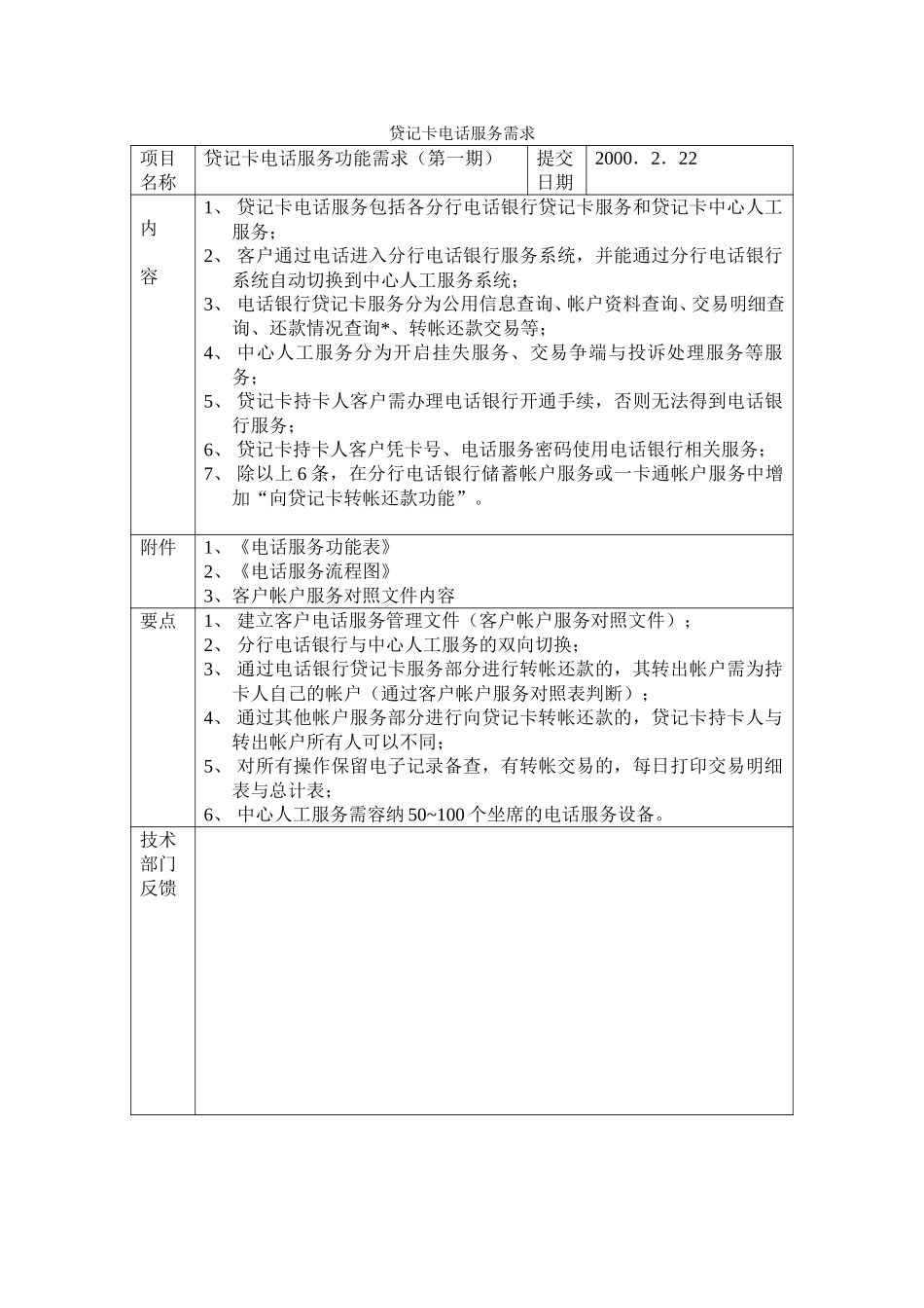 贷记卡电话服务需求Credit card phone service requirement.doc_第1页