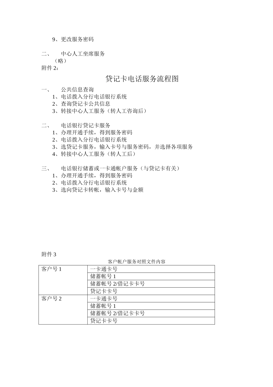 贷记卡电话服务需求Credit card phone service requirement.doc_第3页