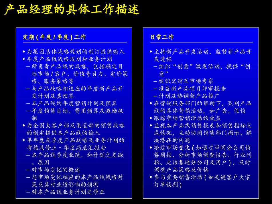 02-产品经理指导手册.ppt_第2页
