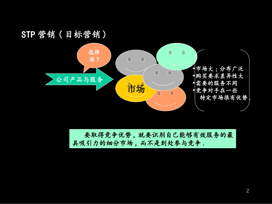 03-细分市场与目标选择.ppt_第2页