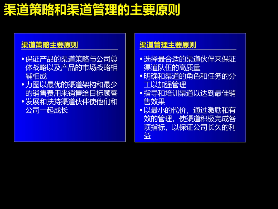 07-渠道策略管理程序.ppt_第2页