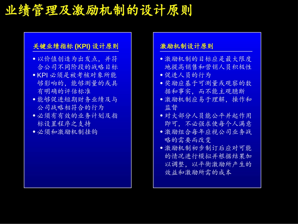 13-销售及营销人员管理与考核.ppt_第2页