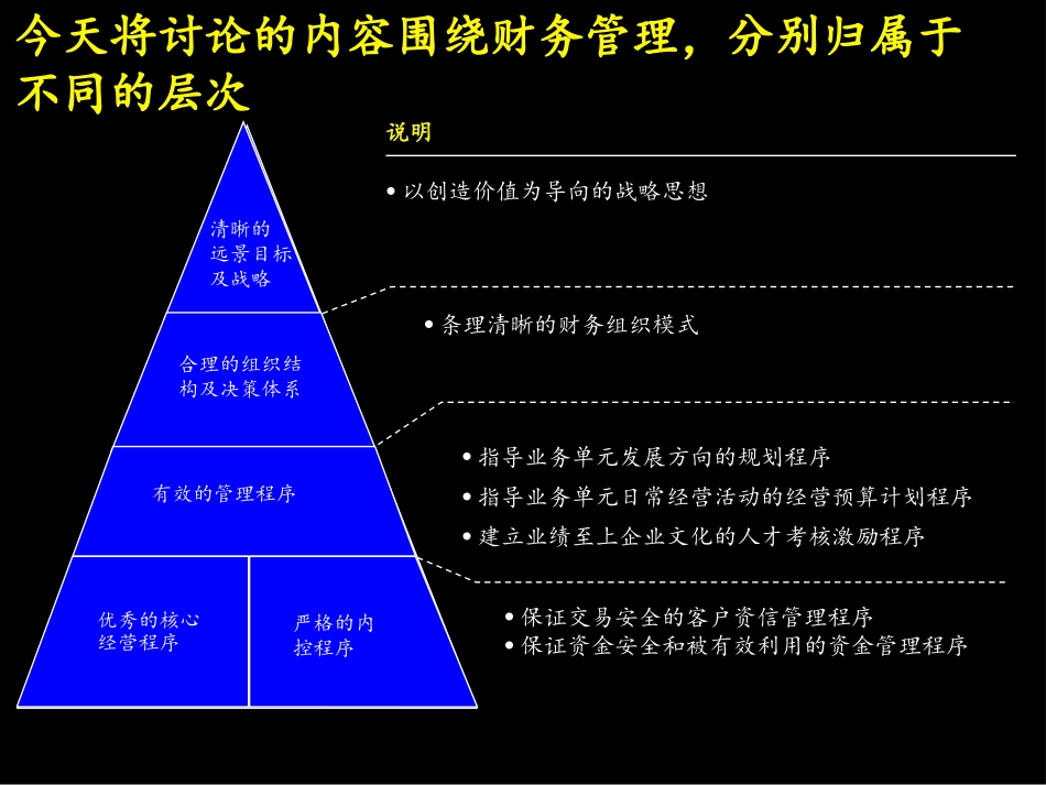麦肯锡 建立成功的财务管理体系.ppt_第3页