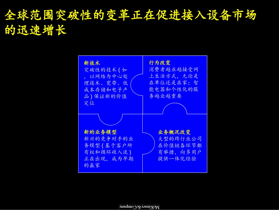 IA国际和中国市场分析.ppt_第3页