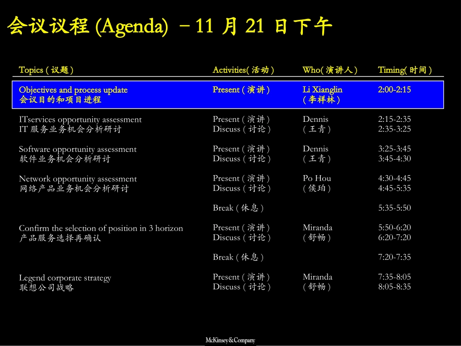 LGD001120BJ(GB)-PR.ppt_第2页