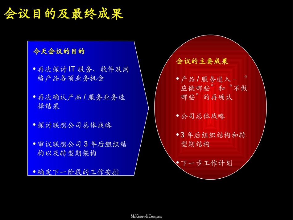 LGD001120BJ(GB)-PR.ppt_第3页