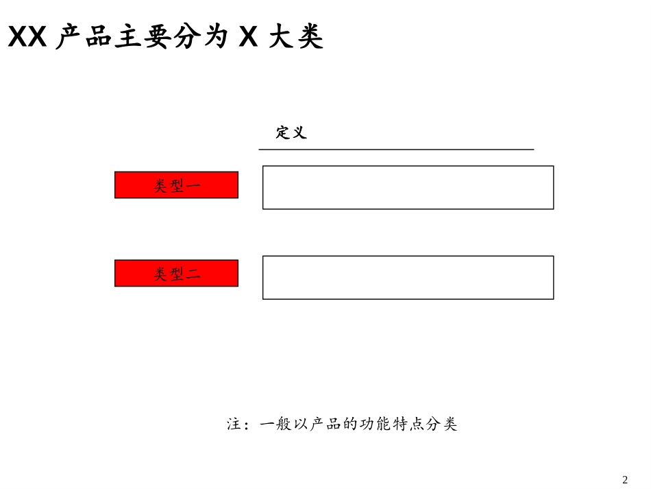 MKX行业市场分析：PC.ppt_第2页