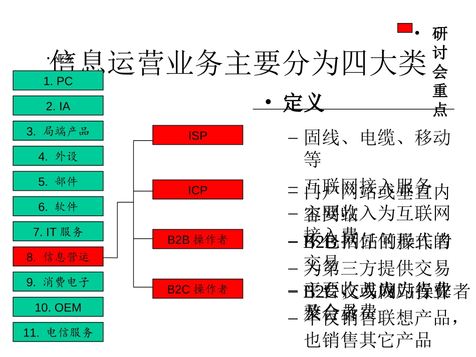PRC INTERNET RESEARCH.ppt_第2页