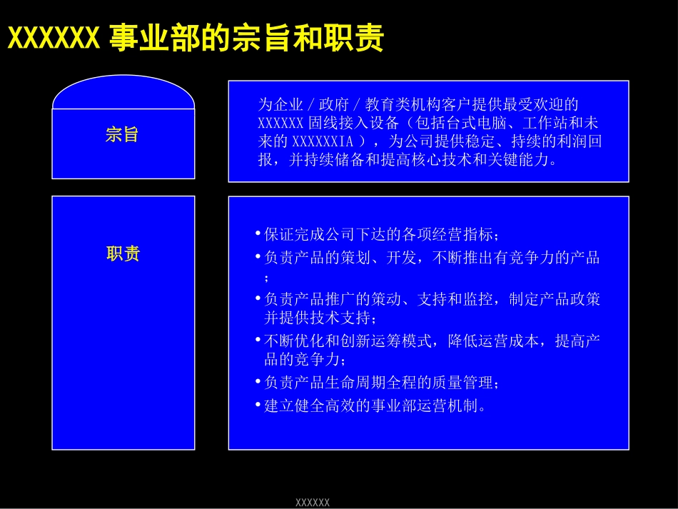 联想电脑年度规划.ppt_第3页