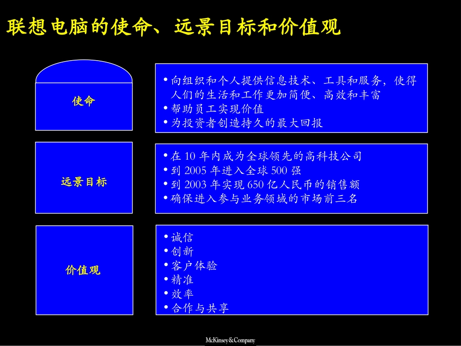 联想三年战略规划综述.ppt_第3页