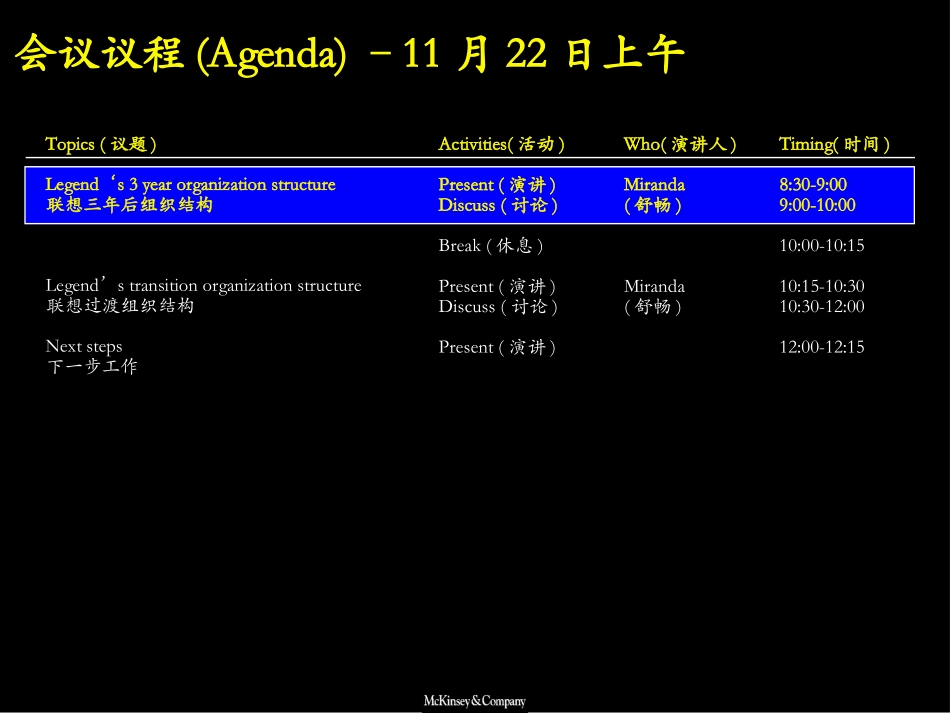 麦肯锡 联想产品服务业务组合及组织结构综述.ppt_第2页