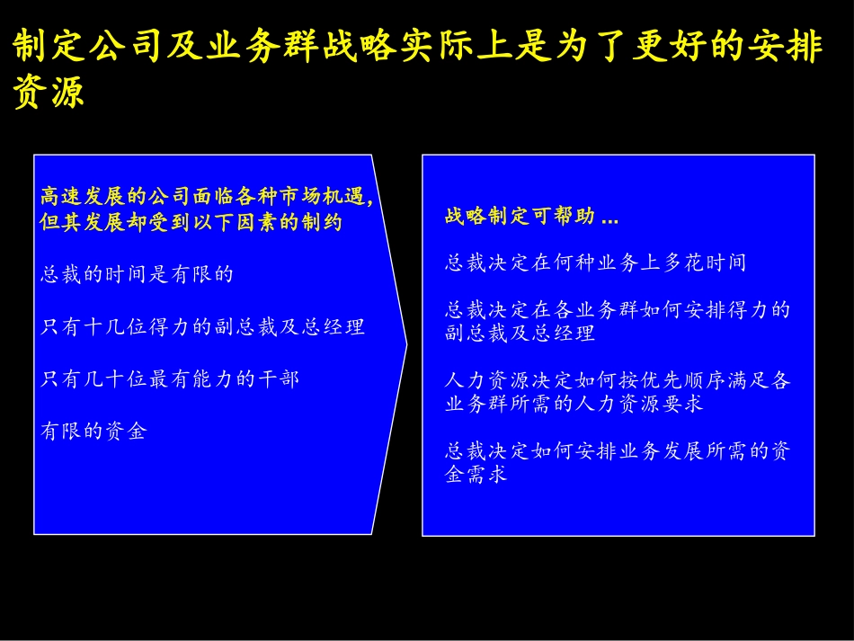 麦肯锡—联想产品服务业务组合评估综述.ppt_第3页