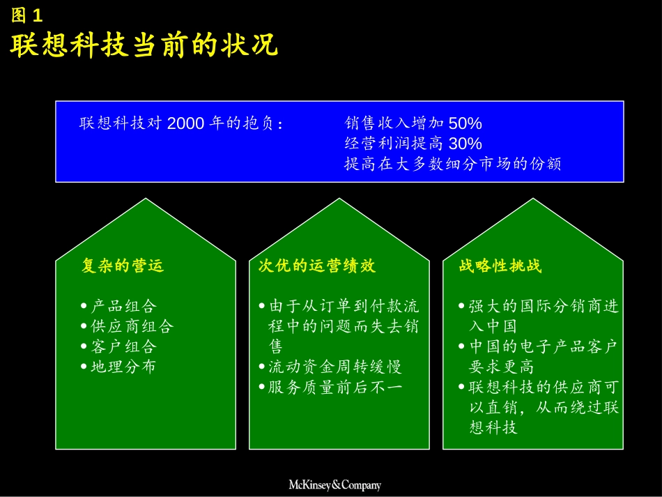 麦肯锡—联想科技业务流程改造报告.ppt_第1页