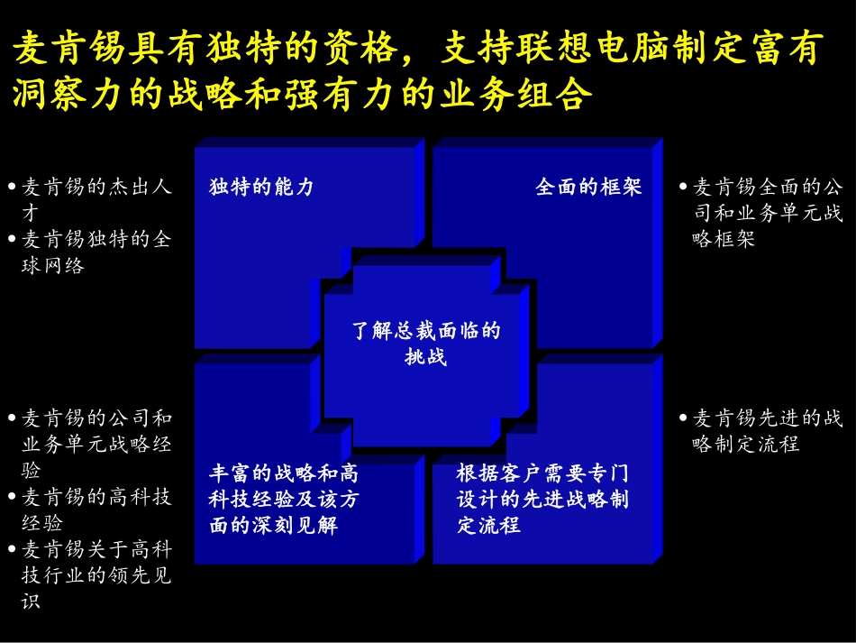 麦肯锡相关核心能力.ppt_第2页