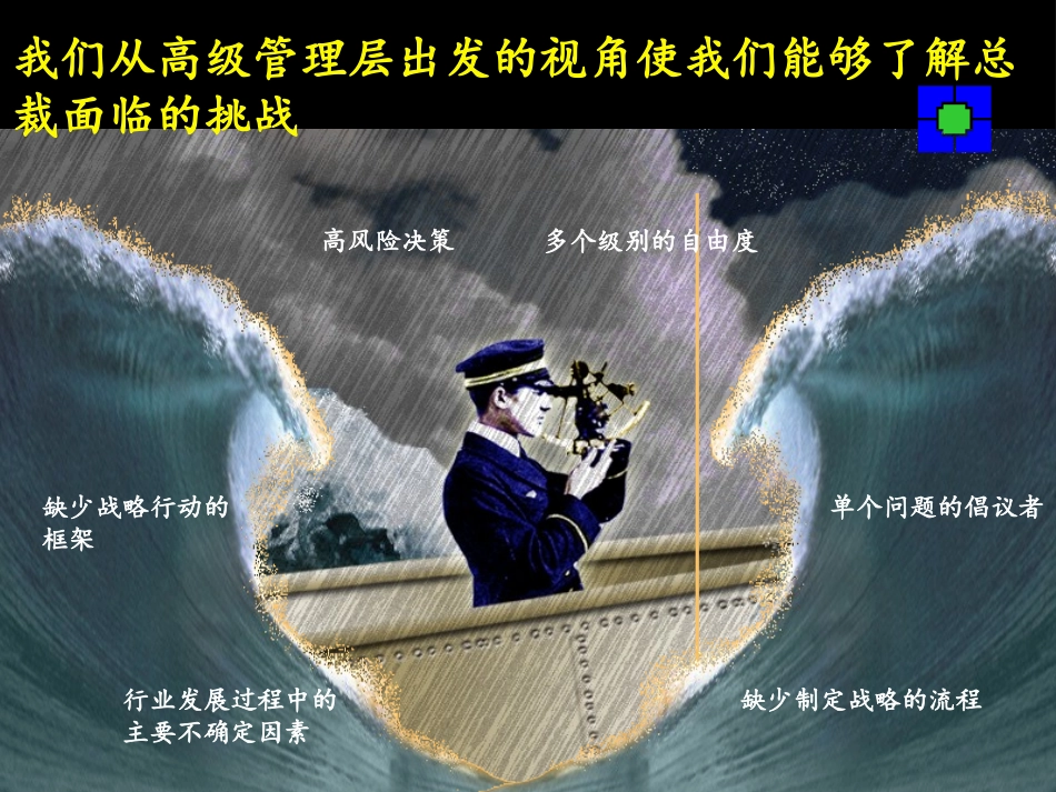 麦肯锡相关核心能力.ppt_第3页