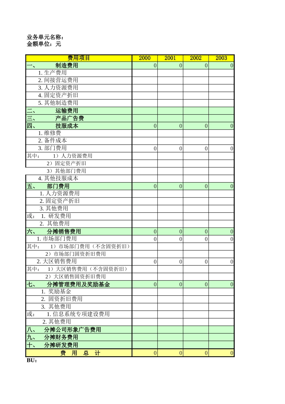 新费用模板.xls_第1页