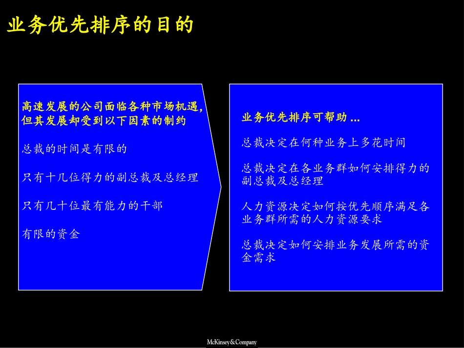 业务排序方法论.ppt_第2页