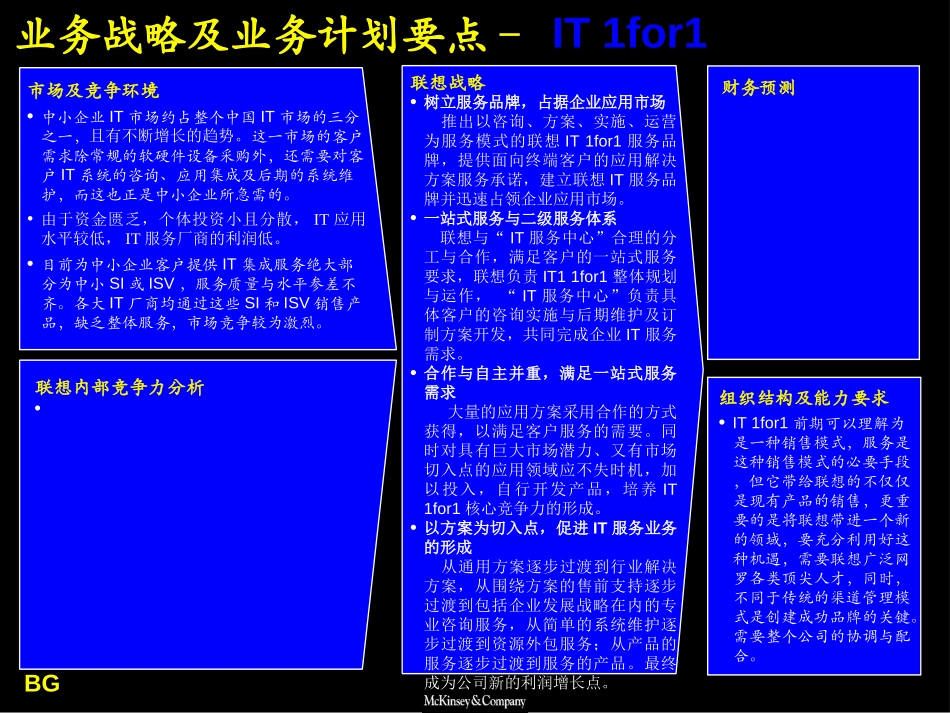 1FOR1.PPT_第1页