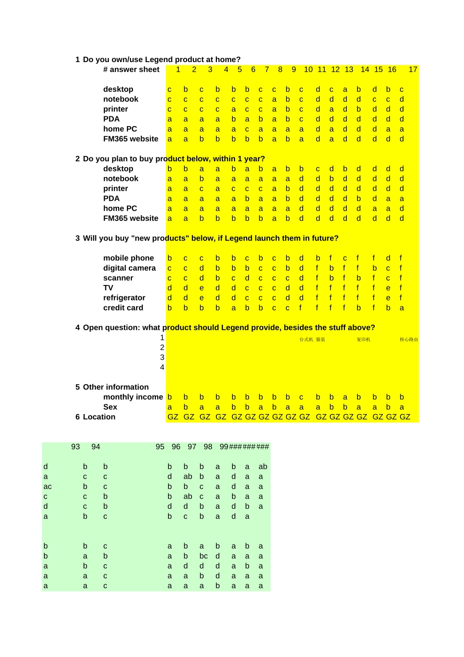 survey input for legend2.xls_第1页