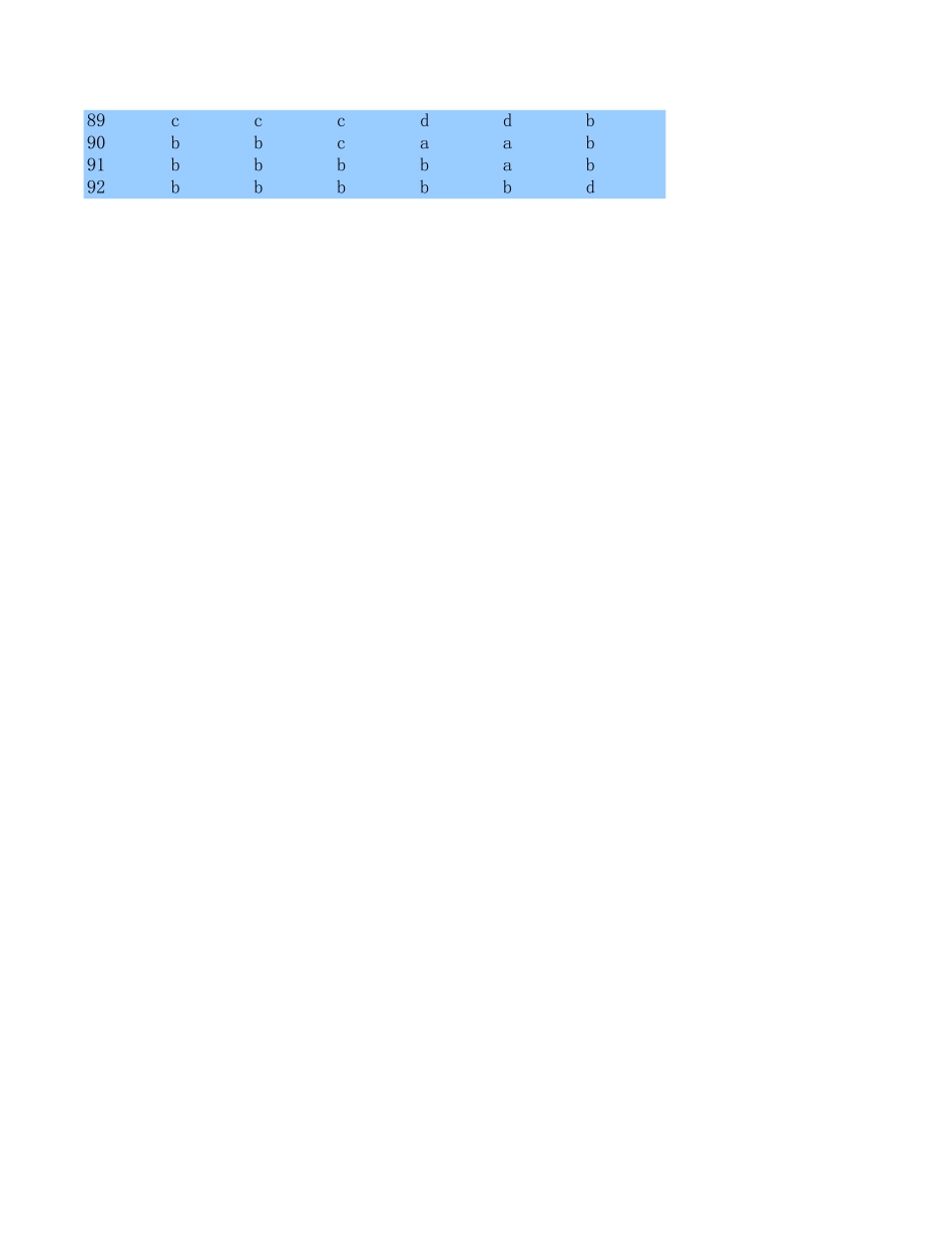 survey input for legend3.xls_第3页