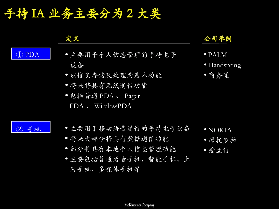 001211决策会手持业务汇报(正本）.ppt_第2页