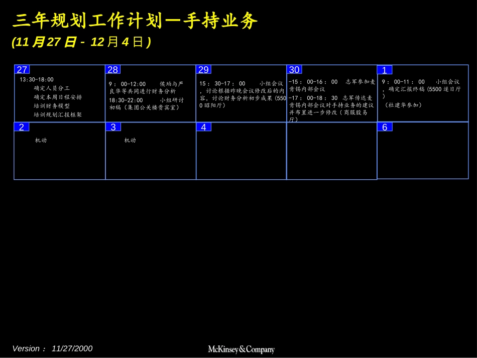 第三阶段工作计划（手持接入）.ppt_第1页