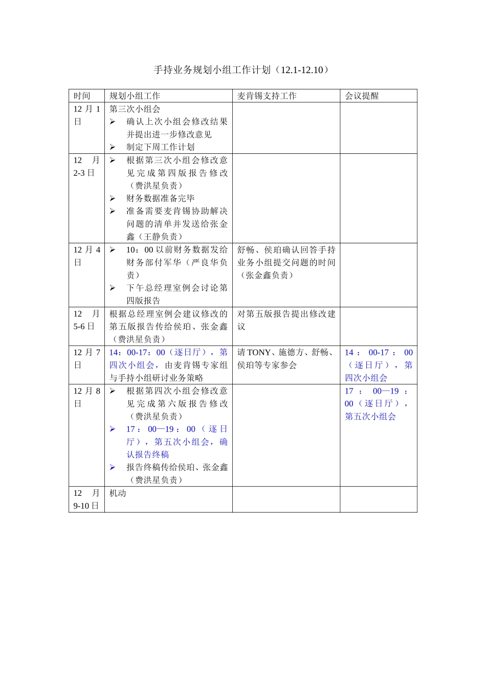 手持项目组工作计划（12.1-12.11）.doc_第1页
