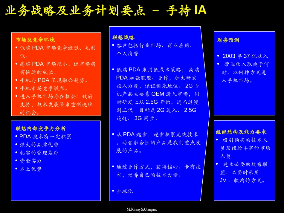 手持业务1201.ppt_第2页