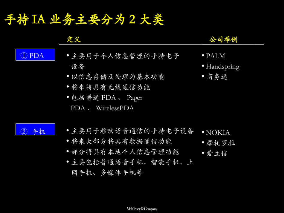 手持业务1211.ppt_第2页