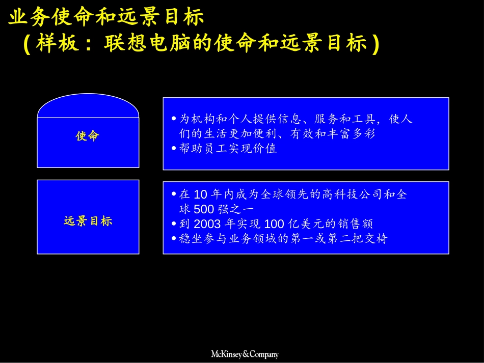 IT服务.ppt_第2页