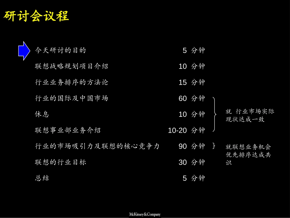 LGD001031BJ(GB)-ITService final.ppt_第2页