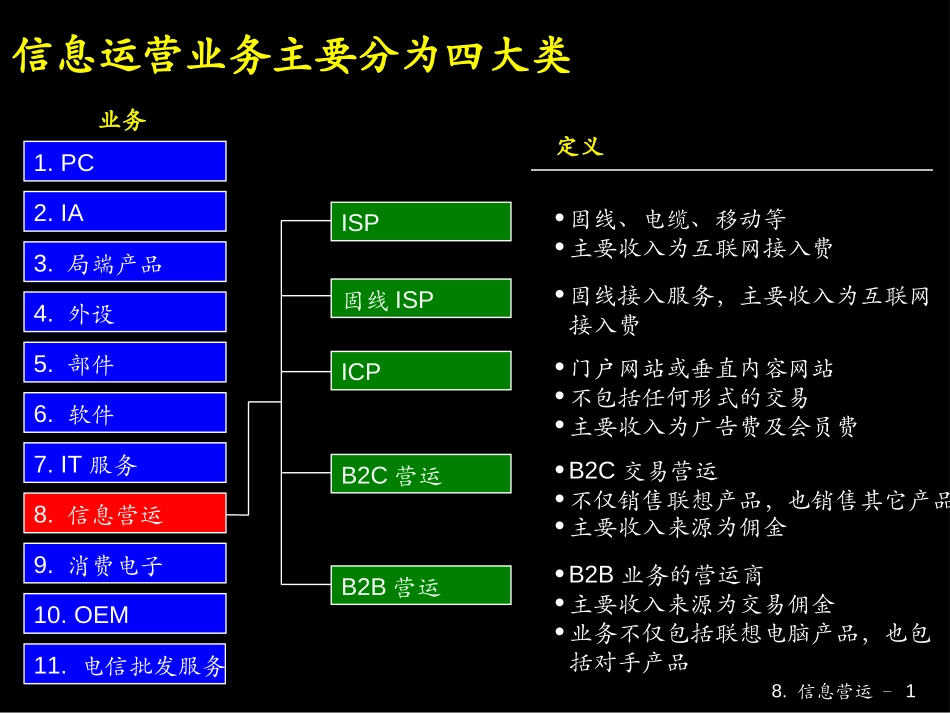 联想信息服务业务评估结果.ppt_第3页