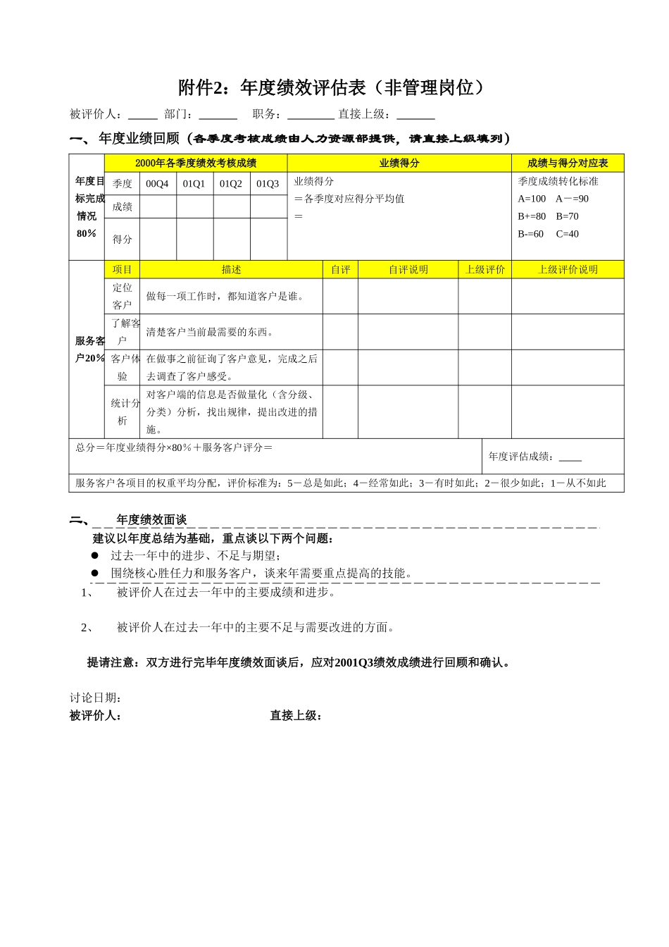 非管理岗位考核表.doc_第1页