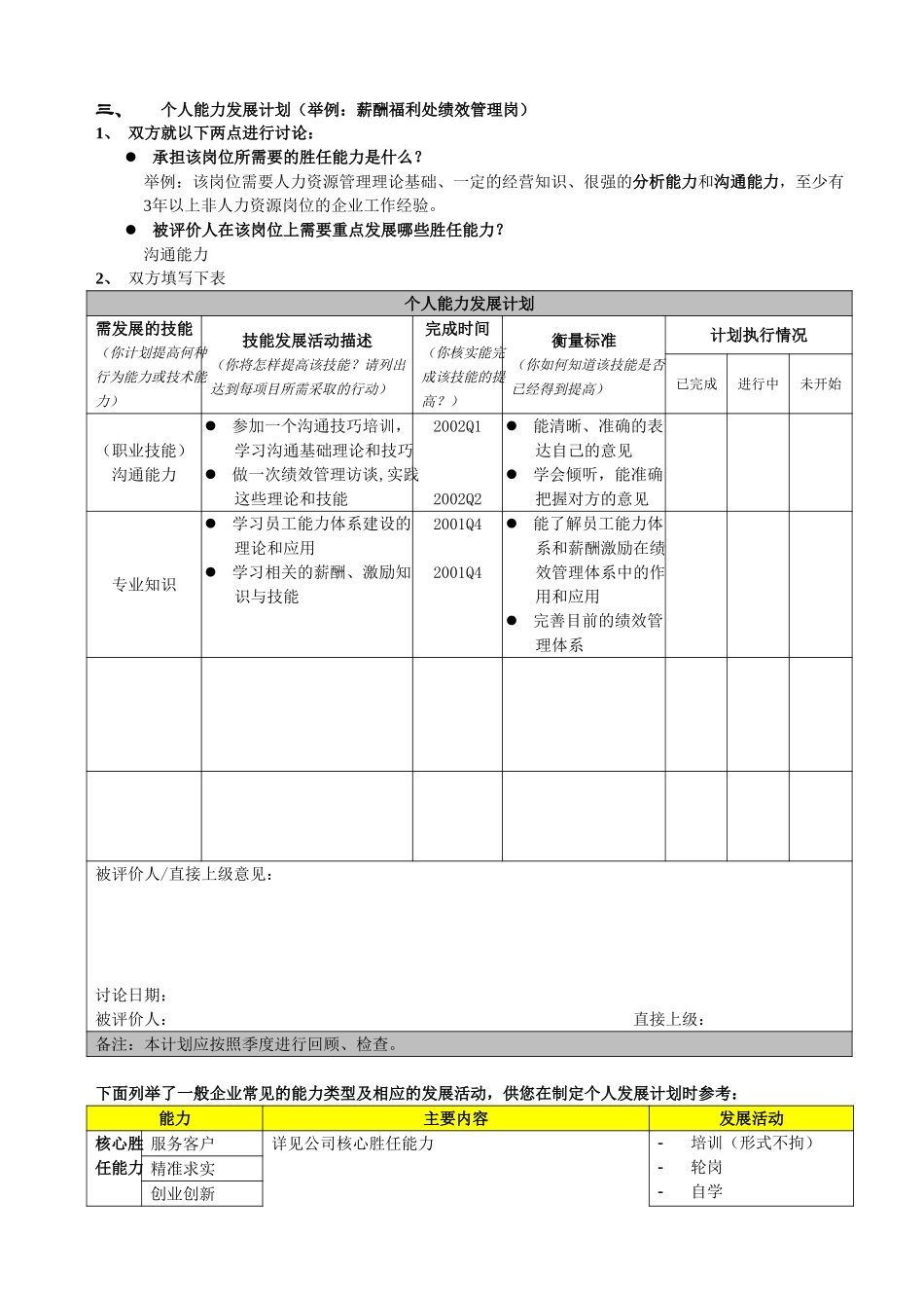 非管理岗位考核表.doc_第2页