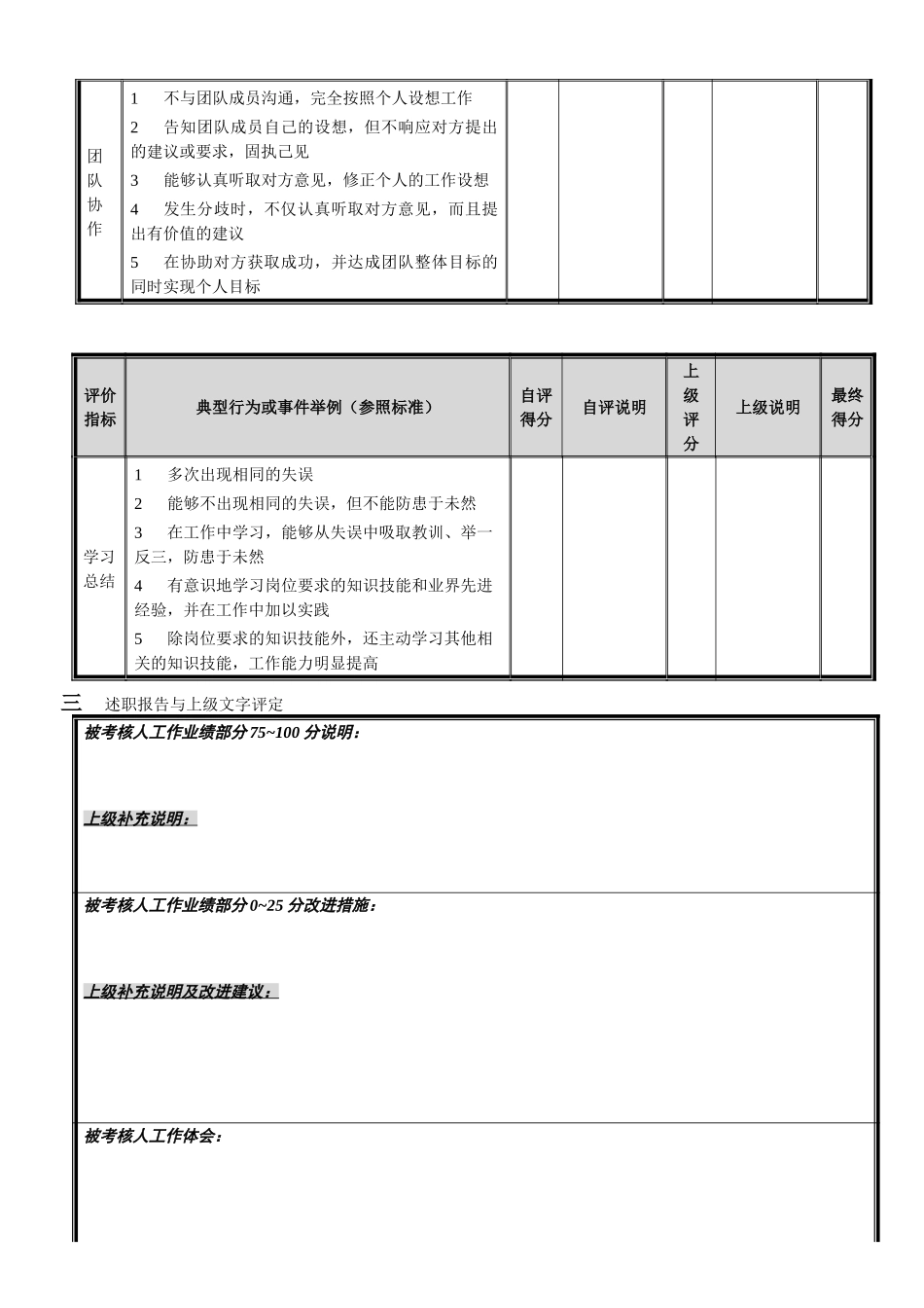 季度考核附表1.doc_第2页