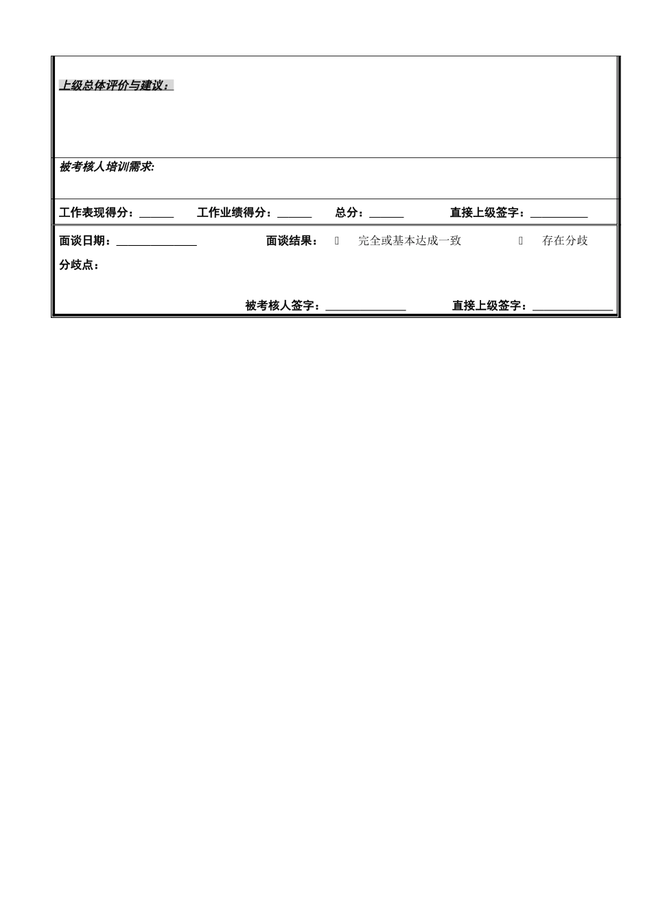 季度考核附表1.doc_第3页
