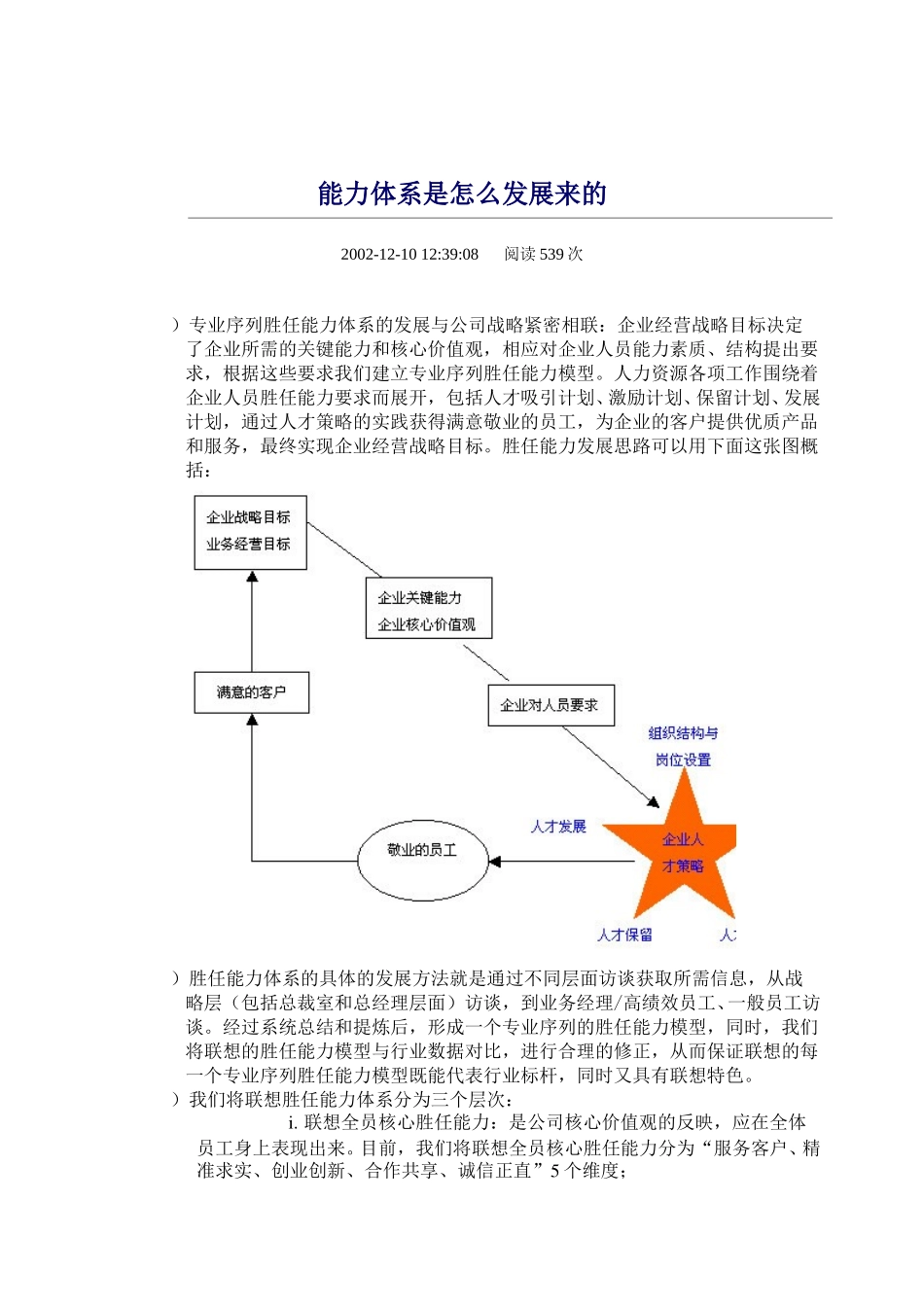 能力体系是怎么发展来的.doc_第1页