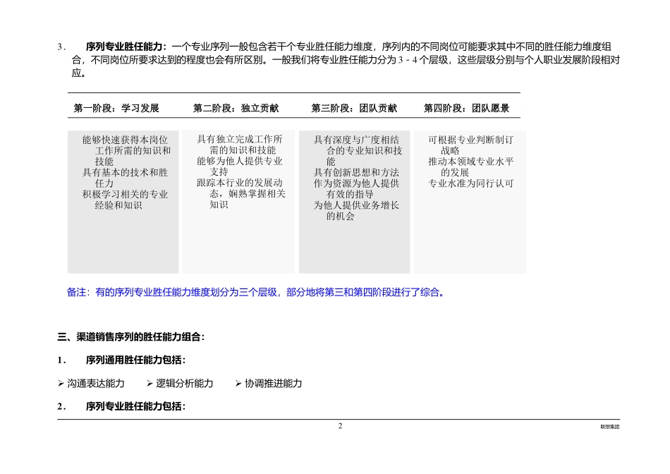 渠道销售系列核心能力胜任模型.doc_第3页