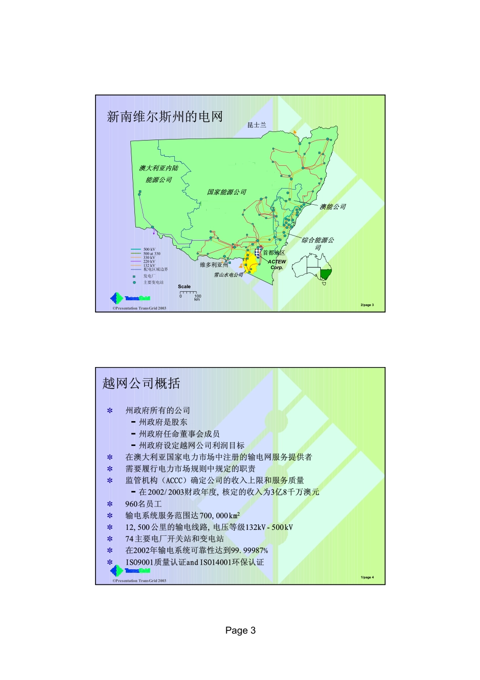 澳大利亚越网公司介绍资料（中文版）.pdf_第3页